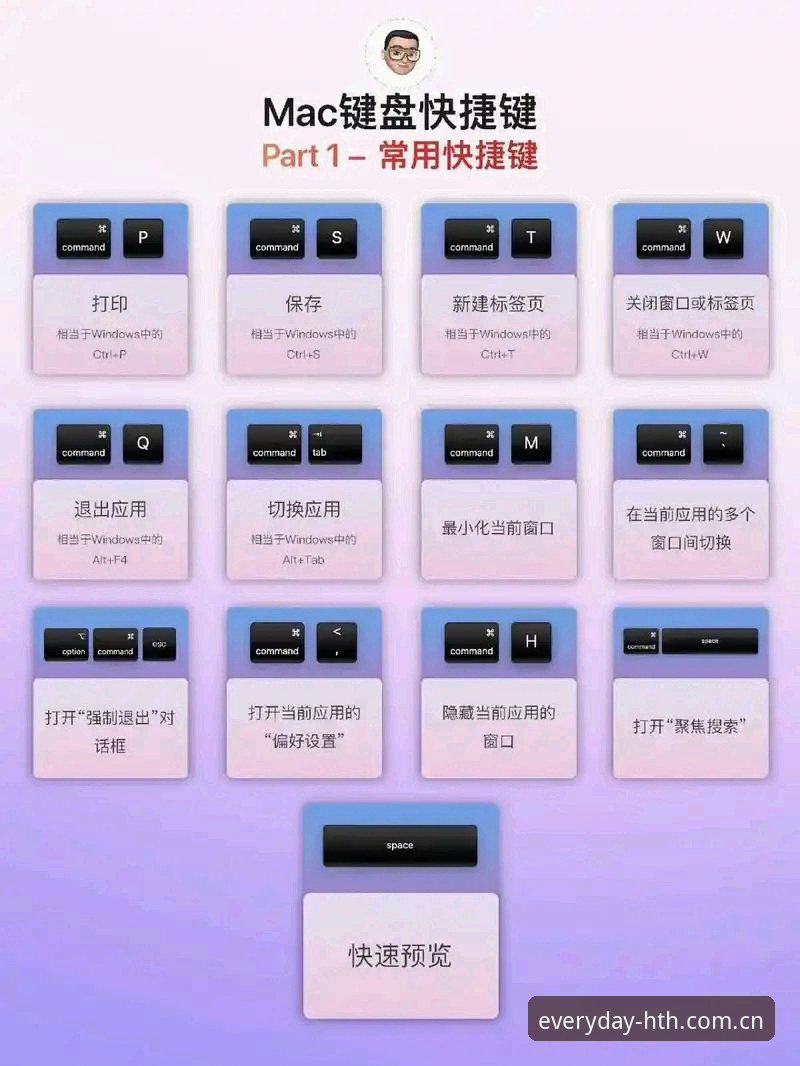电脑端“每天习惯点开的那一页”体验详解